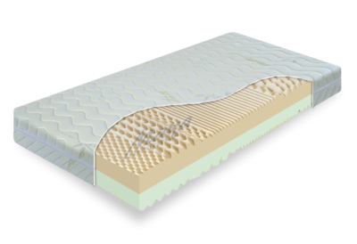 Matrace JARKA PLUS – dvoutuhostní matrace 21 cm s 5 anatomickými zónami a vyšší nosností